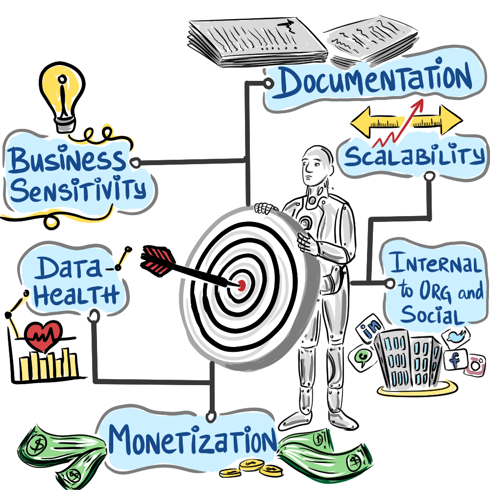 Data Strategy gif